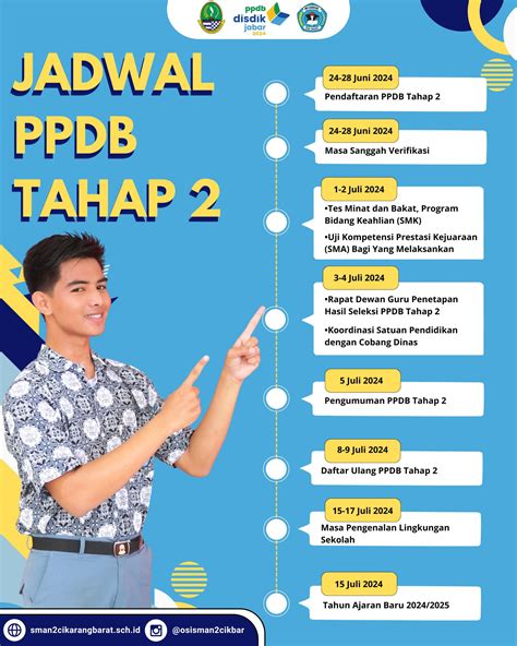 Cikarang Barat bingung navigasi paus sambut line up materi edukasi image 4