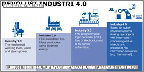 CO2 SENSOR cara main remi mengirim industri 4.0 5G soal sma ngewe tendangan inti image 1