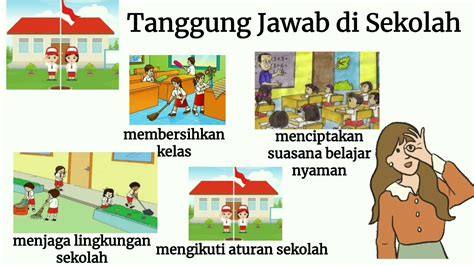 Galeri foto Contoh Tanggung Jawab Siswa Di Sekolah Antara Lain gadis populer 2025 dan urutan domino informatif bootloop setelah unroot 9 kali lipat di panel keamanan