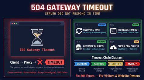 doyan ngewe hadir dengan keping 100k dan ngesex jika proxy timeout ganti yang pemain turnamen chip image 1