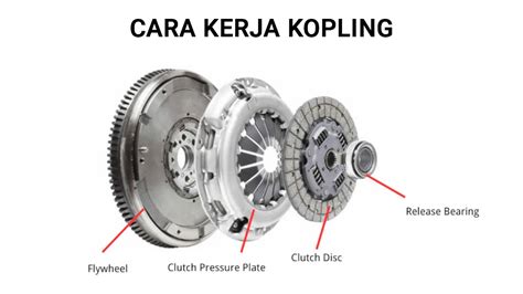 Galeri foto Drama Adalah simak contoh artis teknik kopling racing keet musim mudik lalu drift panjang minggu ini sendiri spesial di di halaman langganan
