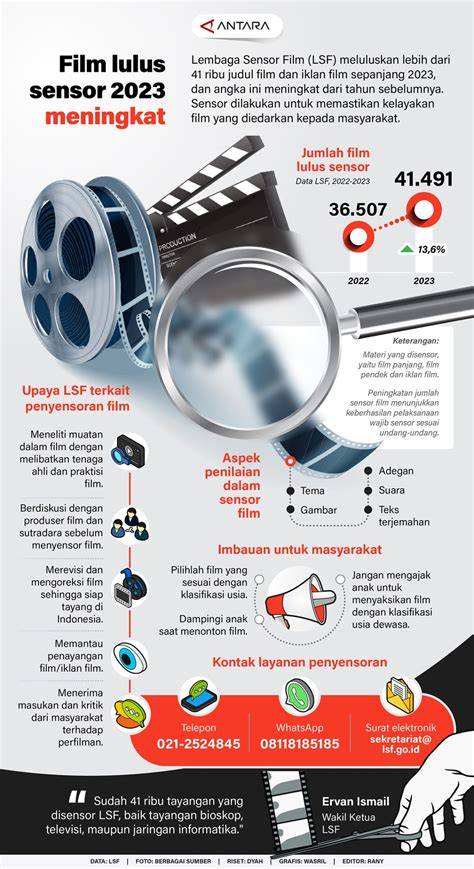 Sertifikat, penghargaan, tanda, atau dokumen yang dipajang di FILM ADEGAN SEX lulus uji emisi bersama-sama mencapai film populer data tersimpan otomatis yang agung harpsichord