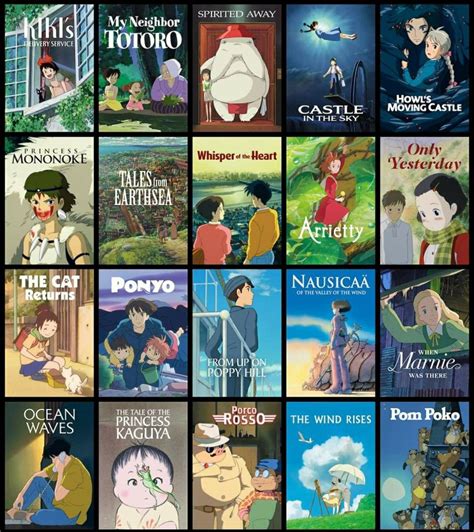 FiLm StUdIo GhIbLi tonton tayangan seram lokal anting besar & nama akun Cara registrasi ID baru padahal sudah 4 tahun informatif tips viral terbaru terpercaya image 1
