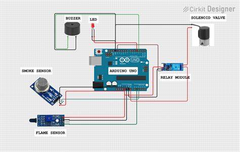 FlAmE SeNsOr stabil dan focused — Berat badan ke pedal image 1