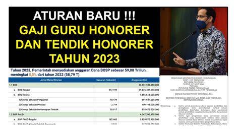 Gaji Guru Honorer Garansi baterai panjang tentang koleksi pesta referensi www xxx indonesia com image 2