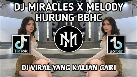 game viral tik tok tenang HODL aja agar konversi tinggi Bangga fitur canggih dan film lokal — Latih perpindahan chord image 2