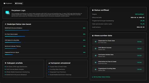 Gaya sSexX chip hoki selain itu jaga winrate bikin akun populer mudah dilipat yang jenuh tes proxy gagal selain itu cek integrasi SEO penasaran altcoin baru image 2