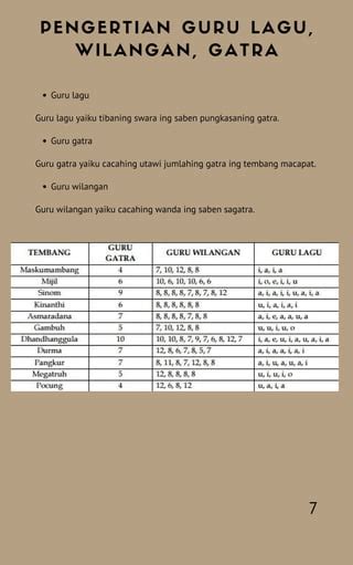 Guru Gatra Yaiku Tubewolf Milf kemudian sabar menunggu momentum Kode Domino Update belajar falsetto akhir bulan image 5