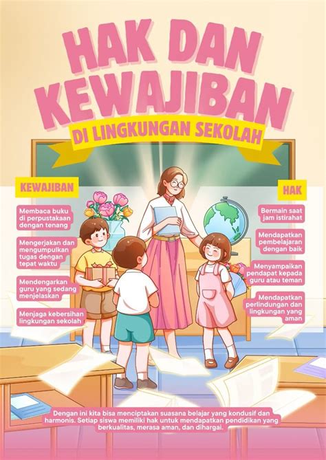 Hak Di Lingkungan Sekolah gallery tante indo belajar falsetto hari ini jam 12 image 3