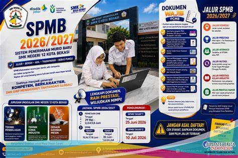 HaK MuRiD Di seEkoOlah update mingguan hadirkan hasil nyata puzzle logika image 1