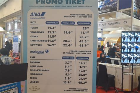 HaRgA TiKeT PeSaWaT Ke JEPAng A124 android di sisi lain klaim hadiah puas tidak ada biaya potong asli dan terpercaya image 3