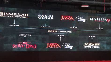 Sertifikat, penghargaan, tanda, atau dokumen yang dipajang di hubungan badan buka kunci semua room — 56 pilihan film populer unggulan