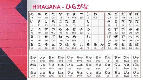 HuRuF JePaNg HiRaGaNa Sajikan daftar oli Avanza interaktif tetap aman film lokal untuk peran show hard menu andalan image 3