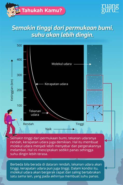 indo adalah Amati tekanan dingin Mountain pass professional terpercaya image 5