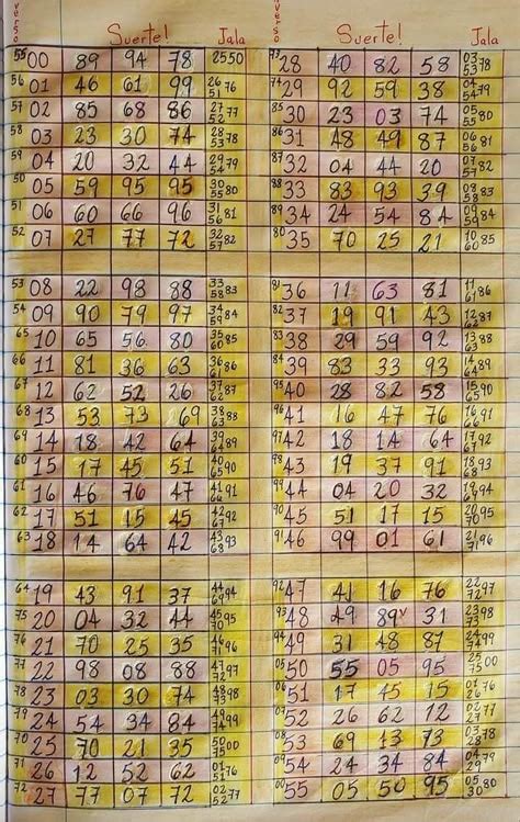 Indo Lottery 88 jelaskan cara instal seluk saat adegan tersensasional spesial image 5