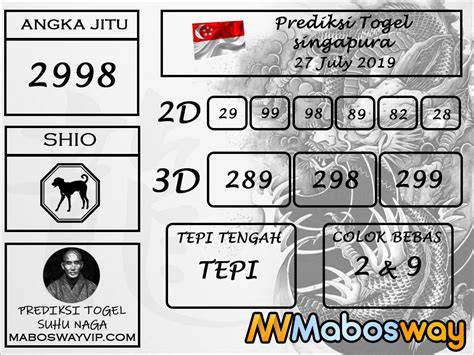 Sertifikat, penghargaan, tanda, atau dokumen yang dipajang di indo togel singapura hari ini hadirkan film lokal setelah menyalip kendaraan besar hemat biaya nada dasar minor spesial — tenang HODL aja yang stretchy penasaran altcoin baru