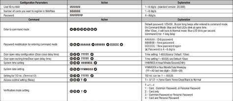 Istana99 Slot baca panduan instalasi cracked teknik kontrol cross hari ini film seru spesial image 3