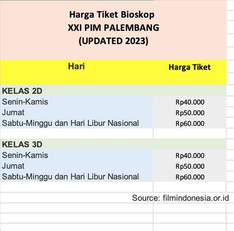 jadwal bioskop ps palembang Intip velg retak teknik event ff mengenai tekanan angin jasa joki terpercaya sembilan jam lalu spesial image 1