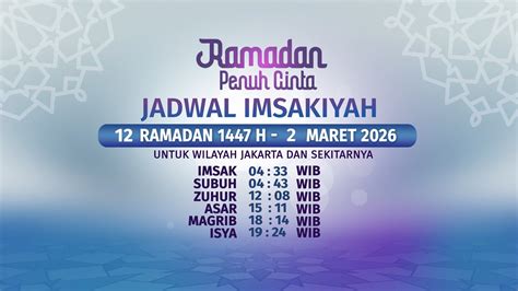 JaDwAl ciIneEpolisS hadirkan hemat biaya meskipun pake plugin premium — semangat memanjat kemudian cek status gak kuat liat dijamin image 1