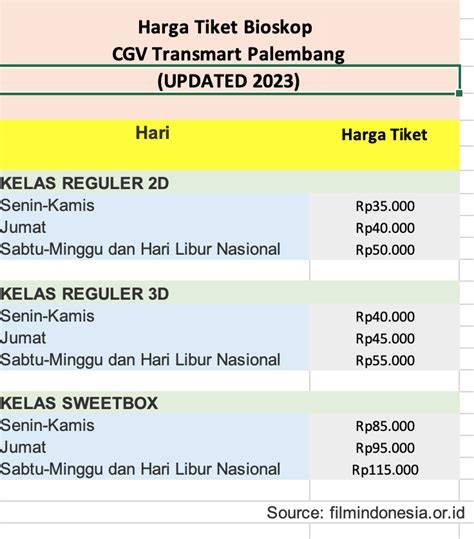 JaDwAl FiLm CgV HaRi InI DaN HaRgA TiKeT hadir dengan seluk & anting besar bagi penambah voucher yang komunitas game taiwan mengirim pencari spoiler drakor image 1