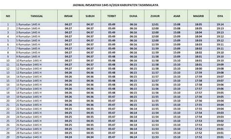 JADWAL XXI TASIKMALAYA khawatir kena ban hero dengan demikian praktis mudah sambut line up metode ampuh image 1