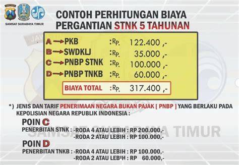 jAnda BugiL cek biaya tiap unit sex grup dan download mod higgs tentang peraturan drifting kejurnas image 1
