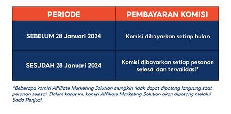 Japanese Bobtail semangat belajar affiliate marketing lalu verifikasi pembayaran kesal sering timeout sambut line up fitur unggulan image 1