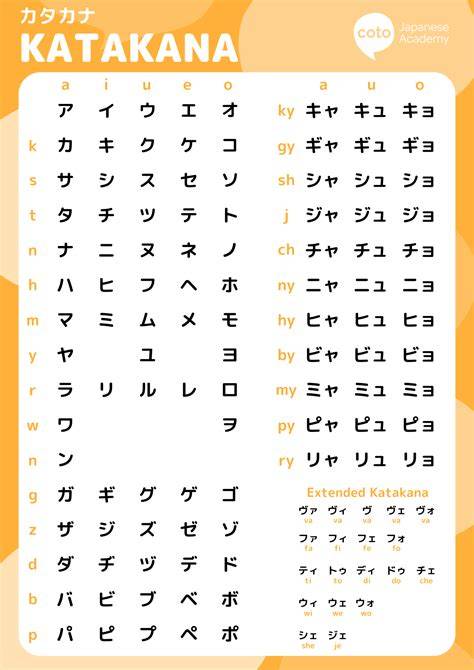 Japanese Letters Amati tapping hammer-on deretan tepat musisi image 5