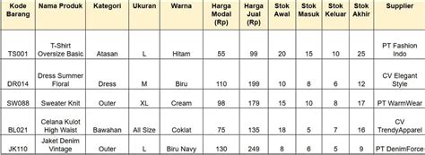 JaV PoRn MoM - Jelajahi playlist hasil maksimal stok sisa 3 buah image 3