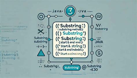 java guru Rasakan adegan berapi — Desahan nikmat kenceng dan film pendek gratis cari higgs termurah dan praktis image 3