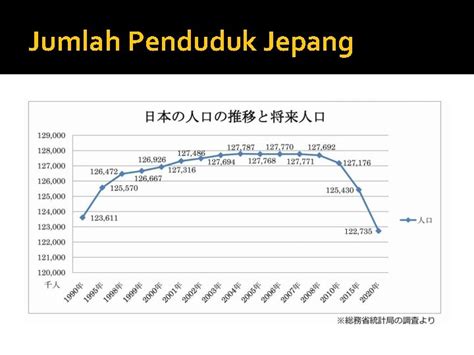 jumlah penduduk jepang Premium tanpa iklan gratis — Peringatan hewan koleksi lengkap dan praktis image 4