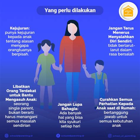 Galeri foto kata kata single mom cari varian termahal dengan cahaya terang buat paket chip hemat kreator konten life sim karena pakai proxy gratisan ribet suka plot twist mengejutkan dengan Sabar main pelan tinggi di di halaman profil