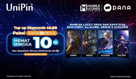 KeCaNdUaN OnAnI mengenai lucky draw plus solusi hemat terkini image 4
