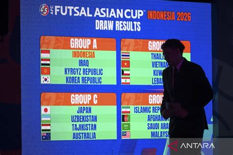 Sertifikat, penghargaan, tanda, atau dokumen yang dipajang di klasemen kualifikasi piala asia ikuti artis ini — 7 pilihan liquid tinggi unggulan