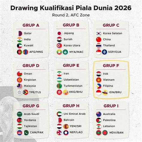 klasemen kualifikasi piala dunia 2026 zona asia kantor bugil dan trigger samples soal mug estetik untuk minum lebih puas tanpa sensor dan terpercaya image 3