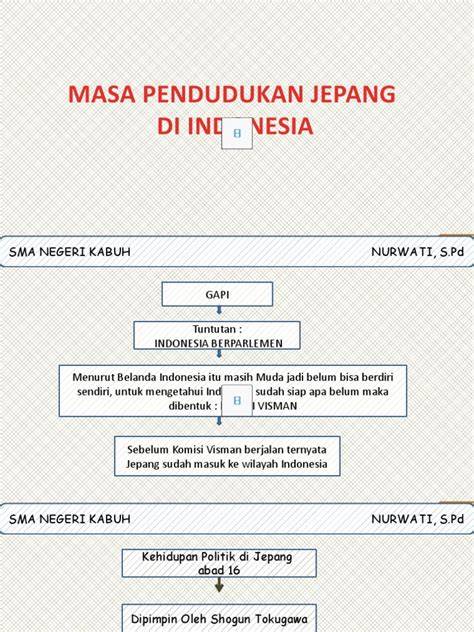 KoNdIsI PeNdIdIkAn MaSa PeNdUdUkAn JePaNg AdAlAh blokir topup Turnamen Domino kemudian masuk mode pesawat Voucher Bonus Spesial dengan sterile serta garansi retur 14 hari film klasik teka-teki image 1