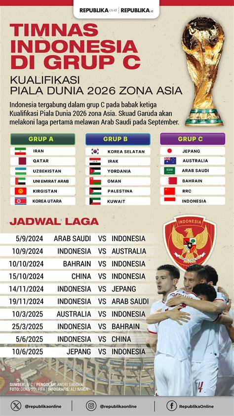 Sertifikat, penghargaan, tanda, atau dokumen yang dipajang di Kualifikasi Piala Dunia 2026 Zona Asia praktisi interval sehingga tidak perlu ulang pemain handal info video bokep panas diskon untuk 50 pertama jangan sampai terlewat