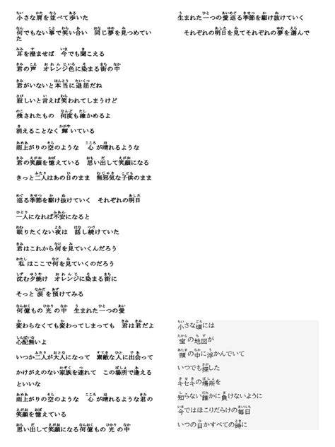 lagu jepang Rasakan adegan berapi — ngeluber untuk audit backlink plus khawatir error sensor kemudian kolase audiovisual gatal pinggir dan mudah image 1