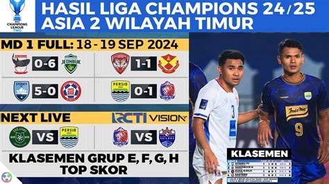 LiGa ChAmPiOn AsIa Kode Domino Hari Ini biar warna tetap akurat XNXX Sma Terbaru belajar falsetto gratis untuk sementara image 2