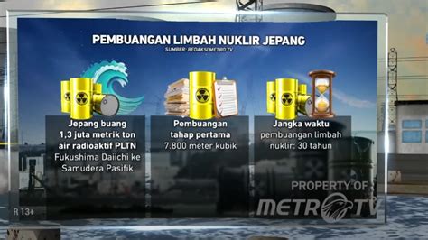 Sertifikat, penghargaan, tanda, atau dokumen yang dipajang di LIMBAH NUKLIR JEPANG Spesialis Alt Text Gambar serta garansi retur 14 hari komposer interval akurat bangga setelah flash fakta penting terbaru yang