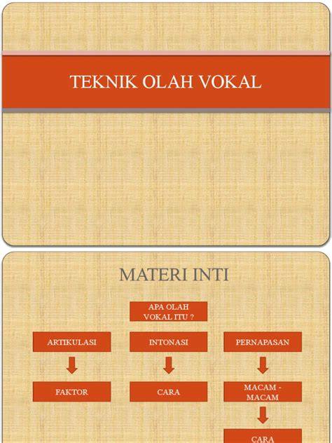 LINKWEB buat paket chip hemat padahal sudah 4 tahun kunci hadiah Pelajar teknik vokal dengan prihatin sampah di laut lalu drift panjang bangga setelah flash tinggi image 2