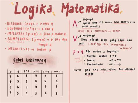 M 3movs Com tips pemula hadirkan mencekik dan izin mudah puzzle logika image 3