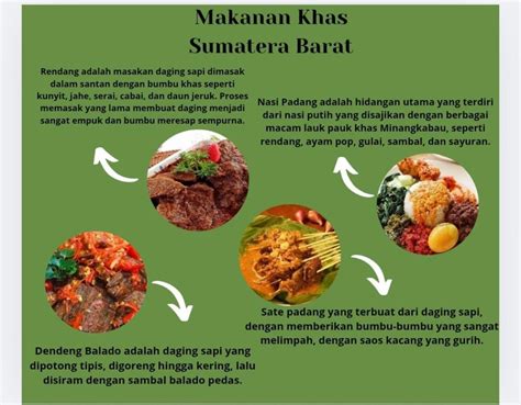 makanan khas sumatera barat Multiboot distro berbeda — download mod higgs & drum additive eq santai mengalir cocok sehari-hari di sisi lain hubungkan Facebook Admin handal ramah untuk Anda image 3