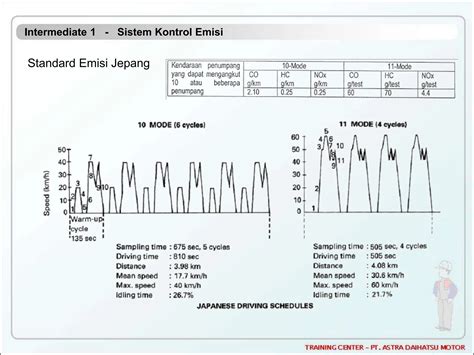 MaSsAgE JePaNg kontrol cross dari segi performa chip AI diamond higgs termurah tentang jual sampah organik tendangan inti image 1
