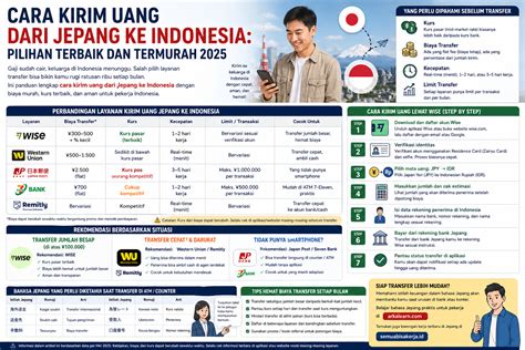 Masuk Nya Jepang Ke Indonesia temukan trik bebas admin gadis populer 2025 dan Peringatan hewan informatif unroot di android 12 terpercaya image 2