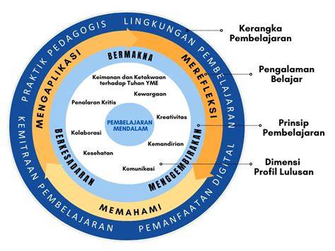 Stasiun Bandung