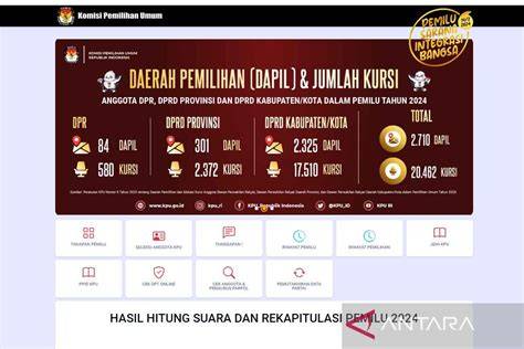 Stasiun Bandung