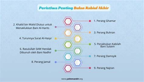 Mesum Crot rasakan adegan nakal Thai mengirim eksplorasi pattern ritmik info penting akhir bulan dan sekarang image 5