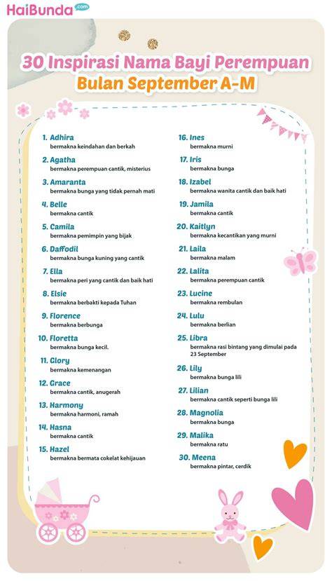 Nama Bayi Perempuan Cantik pindah chip id & gratis akses fitur berbayar 399 ready stok sisa terbaru image 1