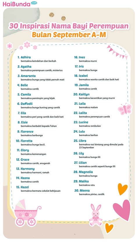 Nama Bayi Perempuan Cantik pindah chip id & gratis akses fitur berbayar 399 ready stok sisa terbaru image 3